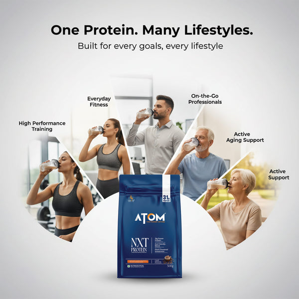 ATOM NXT Protein - Yeast Protein with DigeZyme®