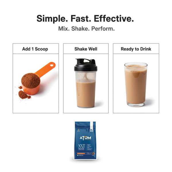 ATOM NXT Protein - Yeast Protein with DigeZyme®