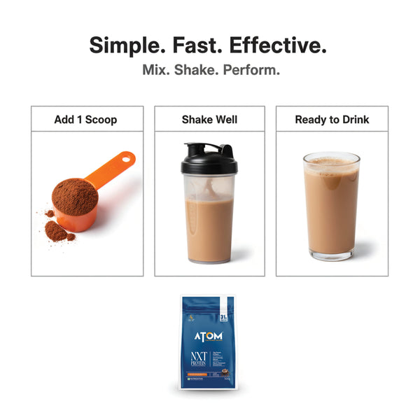 ATOM NXT Protein - Yeast Protein with DigeZyme®