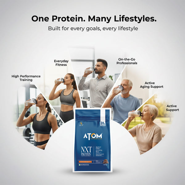 ATOM NXT Protein - Yeast Protein with DigeZyme®
