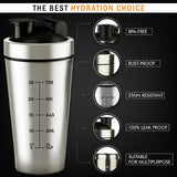 AS-IT-IS Atom Steel Protein Shaker for Workout - 750ml | Portable | Easy to Hold | Rust-Proof