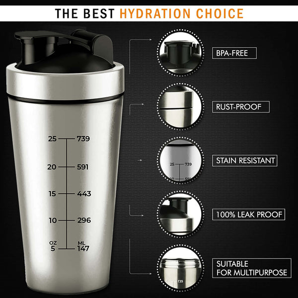 AS-IT-IS Atom Steel Protein Shaker for Workout - 750ml | Portable | Easy to Hold | Rust-Proof