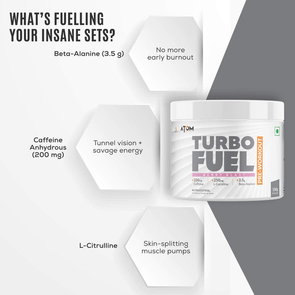 ATOM Turbo Fuel Pre-Workout