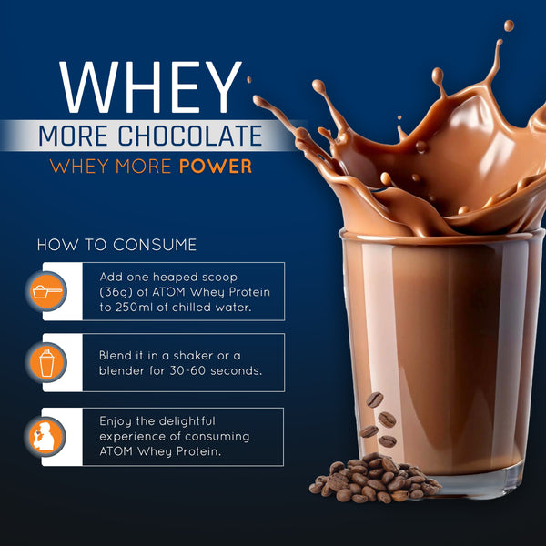 ATOM Whey Protein