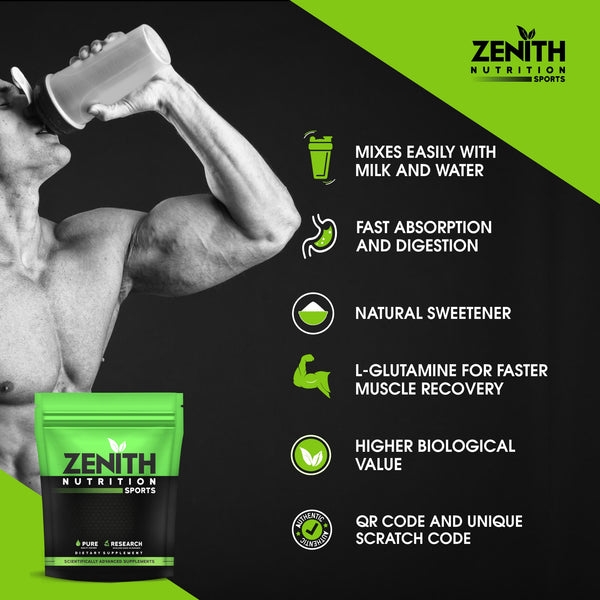 Zenith Whey Protein with Enzymes for Digestion | 26g protein | Natural Sweetener – (Double Rich Chocolate)