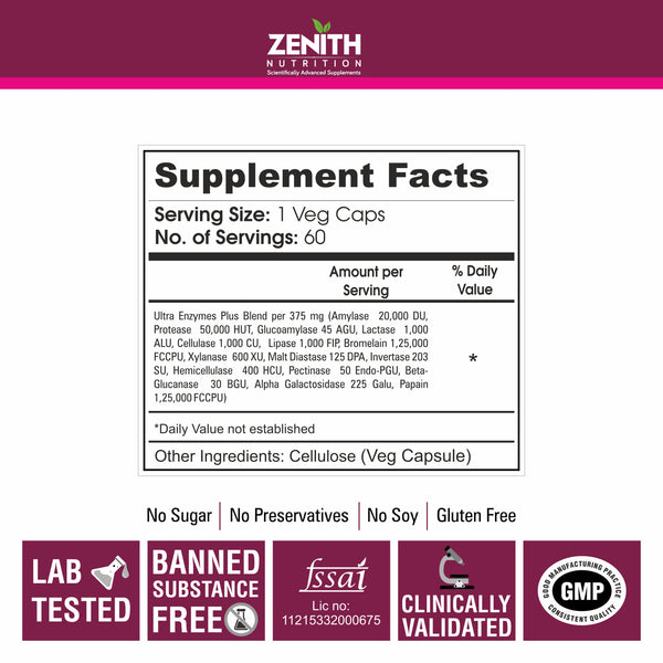Zenith Nutrition Ultra Enzymes Plus – 60 Veg caps