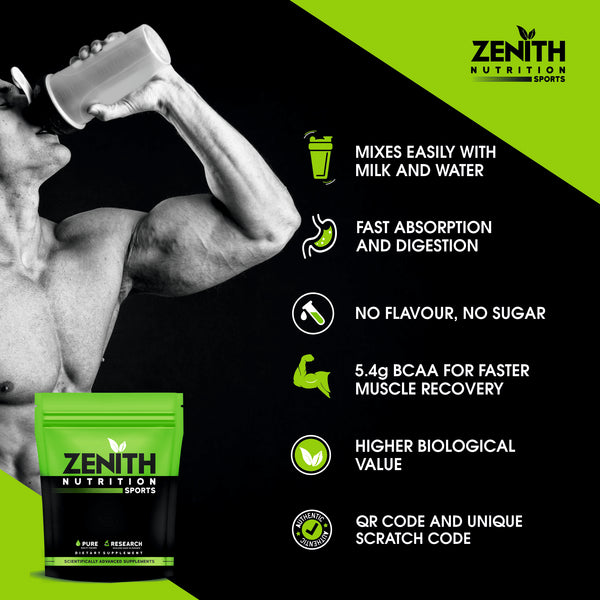 Zenith Nutrition Raw Whey Protein 80% | USA Made | with Digestive Enzymes (Unflavoured) 1 KG