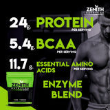 Zenith Nutrition Raw Whey Protein 80% | USA Made | with Digestive Enzymes (Unflavoured) 1 KG