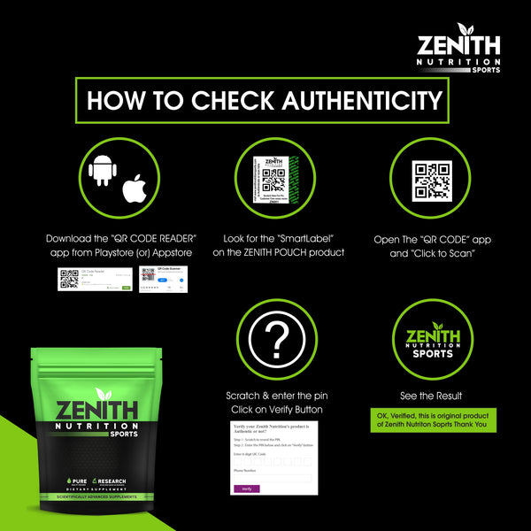 Zenith Whey Protein with Enzymes for Digestion | 26g protein | Natural Sweetener –  (French Vanilla)