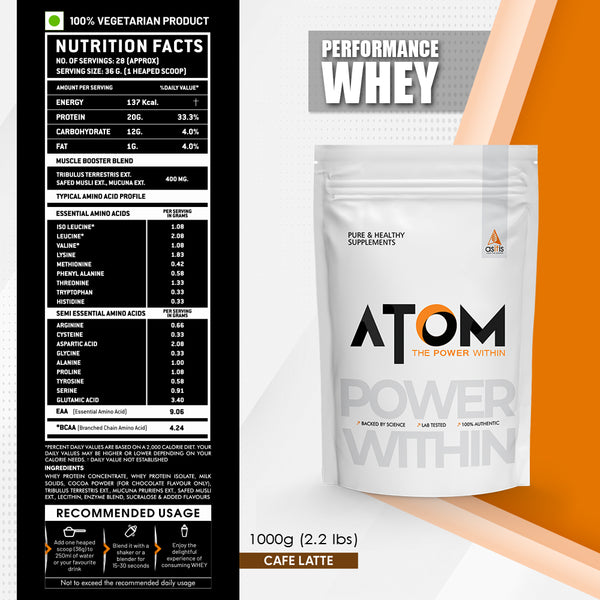AS-IT-IS ATOM Performance Whey  | With Safed Musli & Mucuna Pruriens | For Faster Recovery | Highly Bioavailable