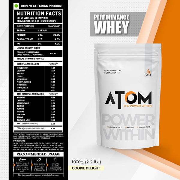 AS-IT-IS ATOM Performance Whey  | With Safed Musli & Mucuna Pruriens | For Faster Recovery | Highly Bioavailable