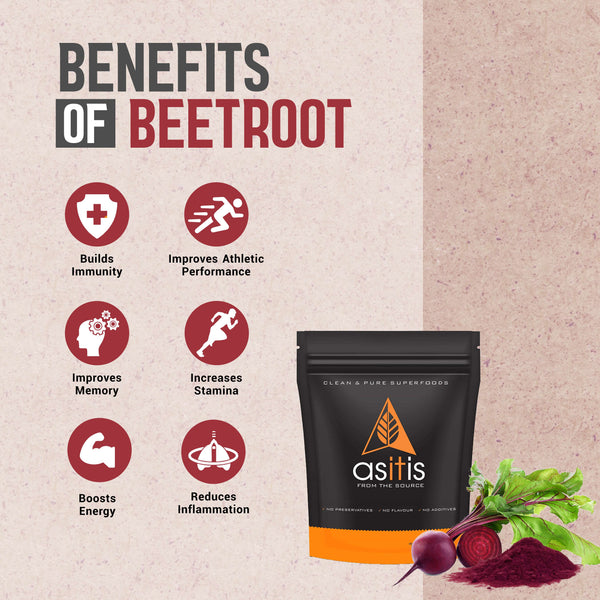 AS-IT-IS nutrition Beetroot Powder