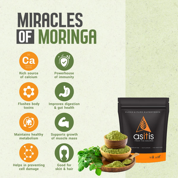 AS-IT-IS Organic Moringa Leaves Powder - 250g | 100% Pure & Natural | Highly Nutritious | Natural Energy Boost | Raw Superfood | Sun Dried | Great in Green Drinks & Smoothies