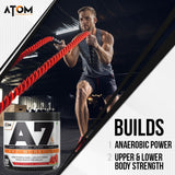 AS-IT-IS ATOM A7 Pre-workout for Pump & Performance | Caffeine 200mg | with L-arginine, Creatine, Beta-alanine for Athletic Performance | Watermelon Flavour