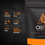 AS-IT-IS Nutrition Pure Micellar Casein