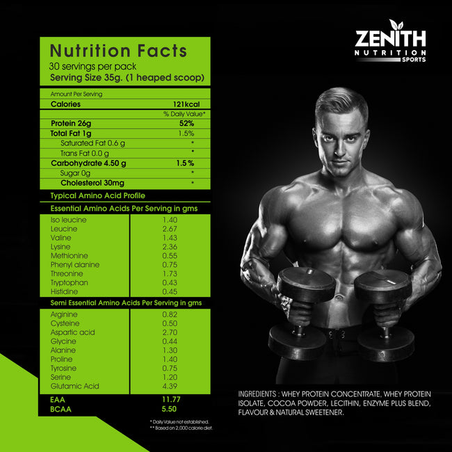 Zenith Whey Protein with Enzymes for Digestion | 26g protein | Natural Sweetener – (Double Rich Chocolate)