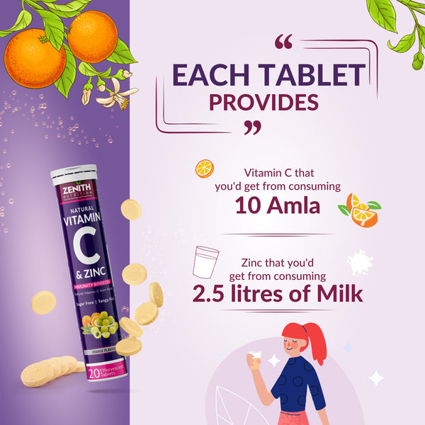 Buy  Vitamin C & Zinc - 20 Effervescent Tablets | Antioxidant - Immunity - Skincare| Collagen Builder