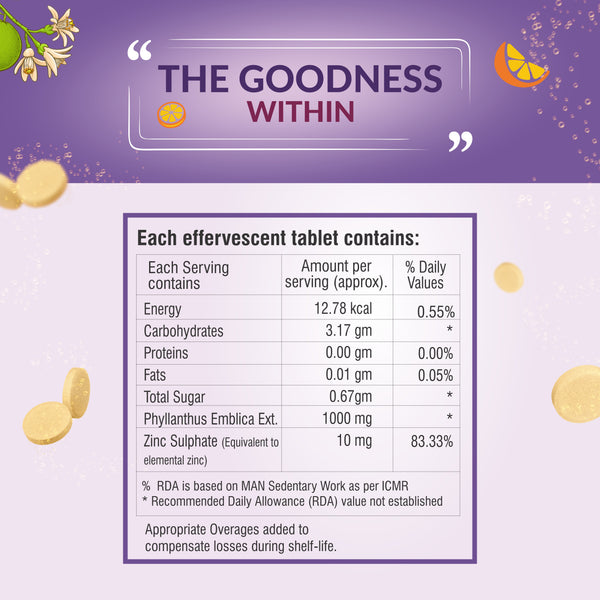 Buy  Vitamin C & Zinc - 20 Effervescent Tablets | Antioxidant - Immunity - Skincare| Collagen Builder