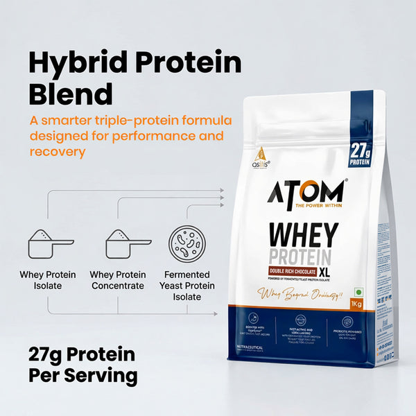 ATOM Whey Protein XL