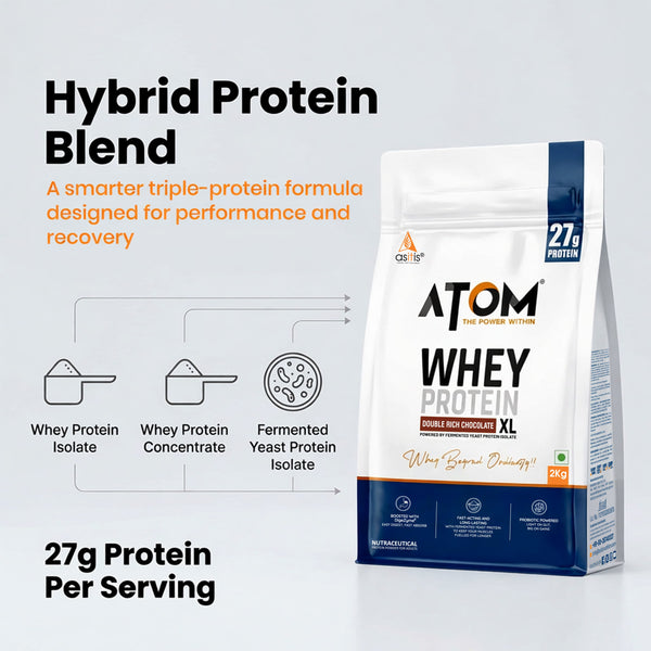 ATOM Whey Protein XL