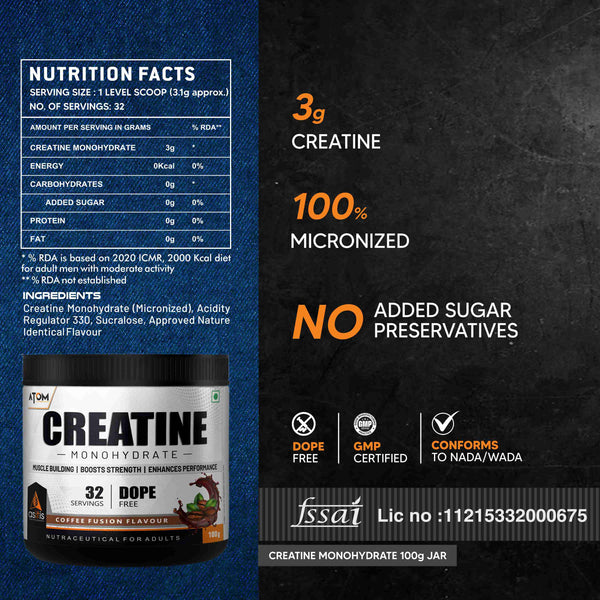 AS-IT-IS ATOM Creatine Monohydrate