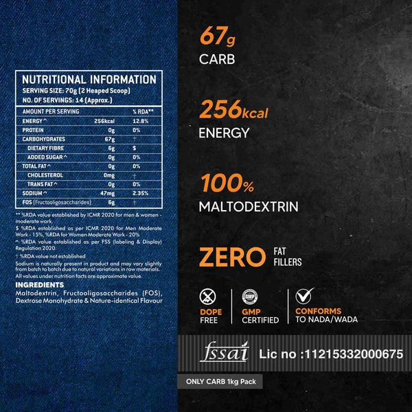 AS-IT-IS ATOM Only Carb 1kg