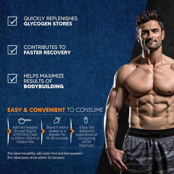 AS-IT-IS ATOM Only Carb 1kg