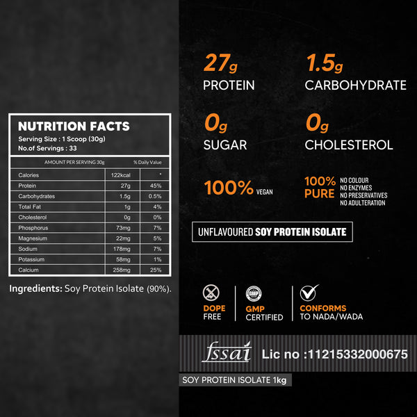 AS-IT-IS Nutrition Soy Protein Isolate