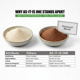 AS-IT-IS Nutrition Brown Rice Protein 80% | Designed as Meal supplement | Lab Tested | Unflavoured