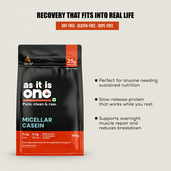 AS-IT-IS Nutrition Pure Micellar Casein