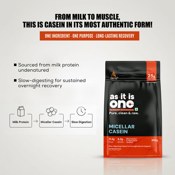 AS-IT-IS Nutrition Pure Micellar Casein