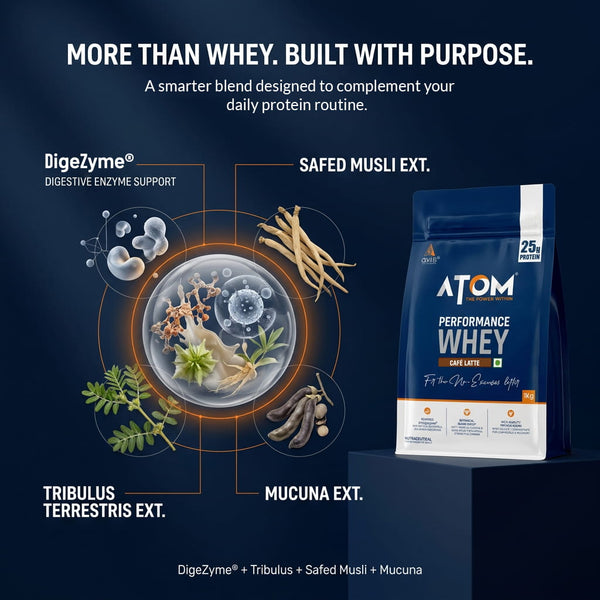 AS-IT-IS ATOM Performance Whey