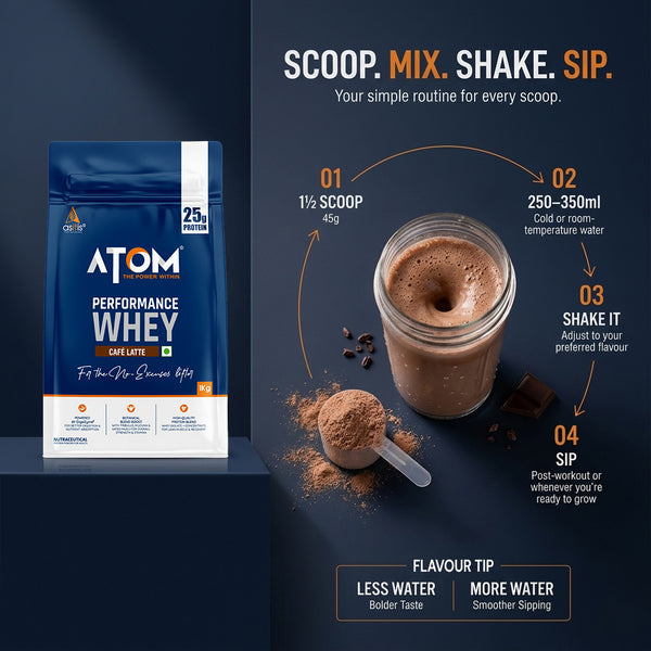 AS-IT-IS ATOM Performance Whey