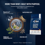 AS-IT-IS ATOM Performance Whey