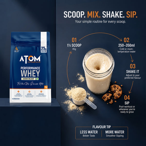 AS-IT-IS ATOM Performance Whey