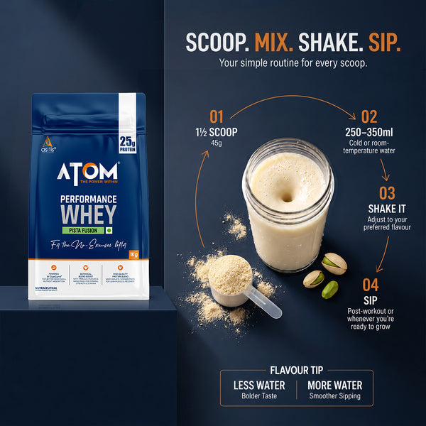 AS-IT-IS ATOM Performance Whey