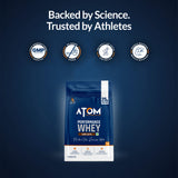 AS-IT-IS ATOM Performance Whey