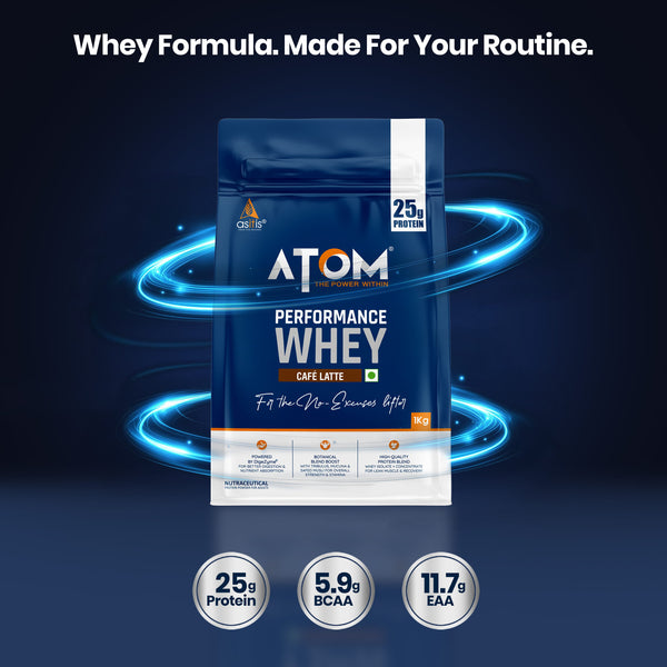 AS-IT-IS ATOM Performance Whey