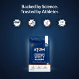 AS-IT-IS ATOM Performance Whey