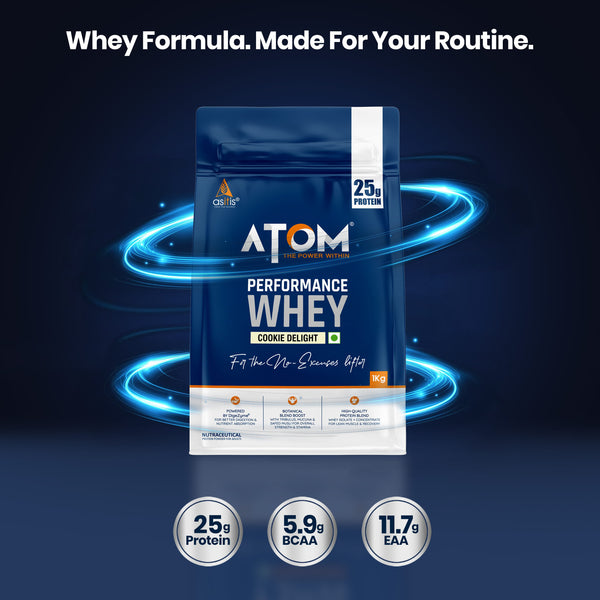 AS-IT-IS ATOM Performance Whey