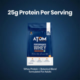 AS-IT-IS ATOM Performance Whey