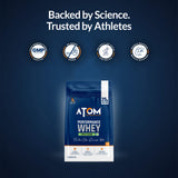 AS-IT-IS ATOM Performance Whey