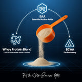 AS-IT-IS ATOM Performance Whey
