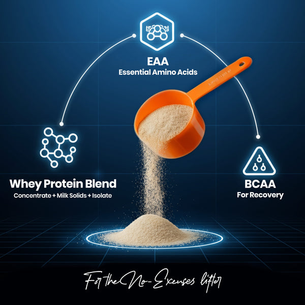 AS-IT-IS ATOM Performance Whey
