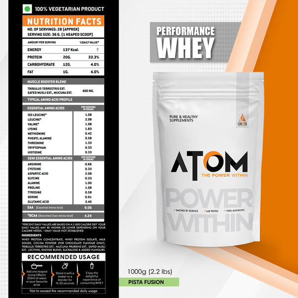 AS-IT-IS ATOM Performance Whey 1Kg | With Safed Musli & Mucuna Pruriens | For Faster Recovery | Highly Bioavailable