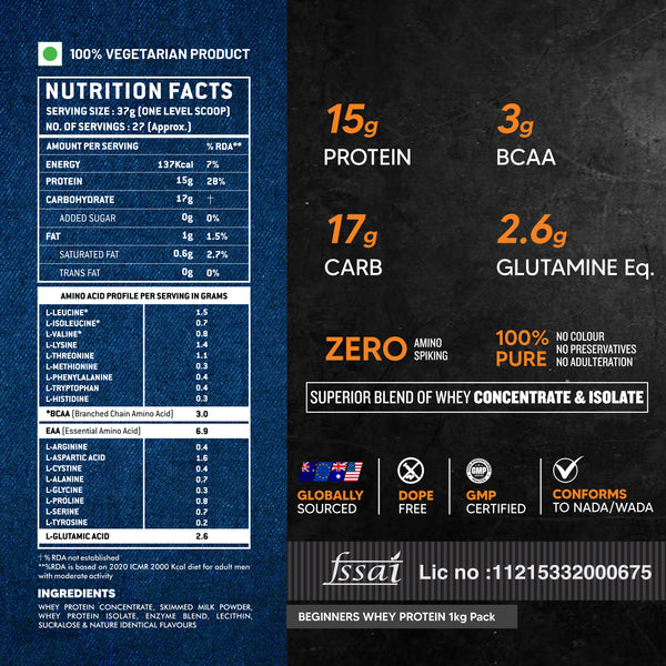 AS-IT-IS ATOM Beginners Whey Protein  | Accelerates Muscle-building | Increases Body Strength