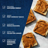 ATOM High Protein Peanut Butter I Crunchy, Dark Chocolate I 9.5g Protein - 1kg