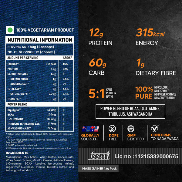 AS-IT-IS ATOM PWR Mass Gainer | 5:1 Carb-Protein Ratio | Powered with BCAA, L-Glutamine, Tribulus, Ashwagandha