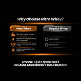 ATOM NITRO Whey with CREASURE®