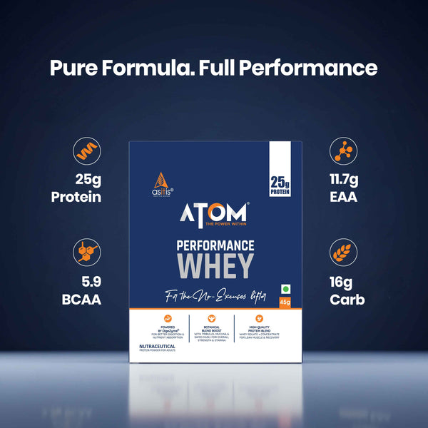 AS-IT-IS ATOM Performance Whey  | With Safed Musli & Mucuna Pruriens | For Faster Recovery | Highly Bioavailable